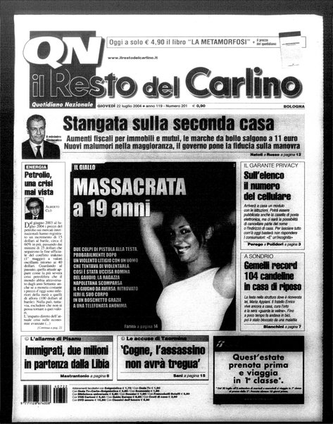 Il Resto del Carlino : giornale dell'Emilia